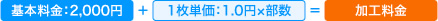 Z折